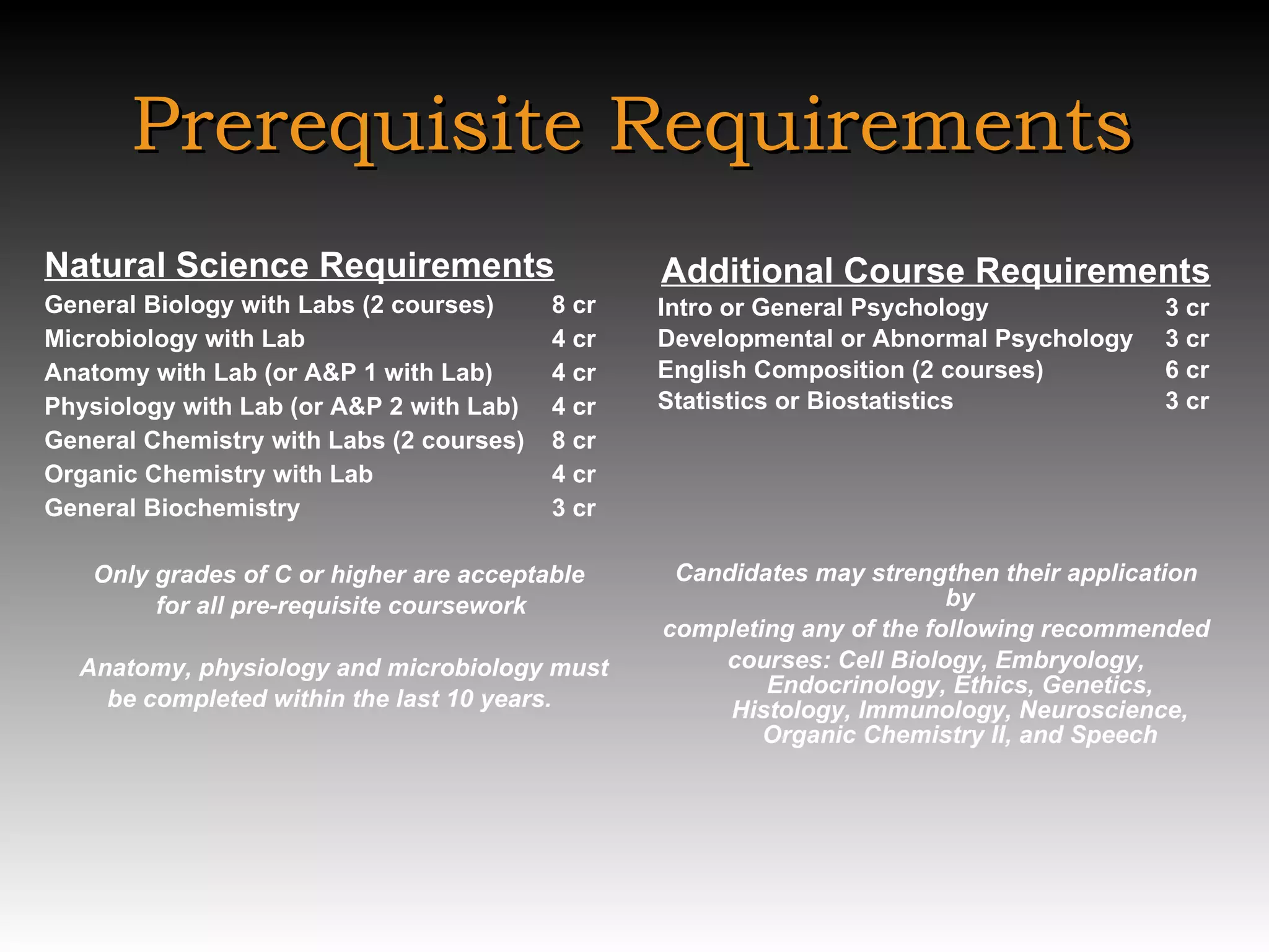 Prerequisite Requirements Natural Science Requirements General Biology with Labs (2 courses)  8 cr Microbiology with Lab  4 cr Anatomy with Lab (or A&P 1 with Lab)  4 cr Physiology with Lab (or A&P 2 with Lab)  4 cr General Chemistry with Labs (2 courses)  8 cr Organic Chemistry with Lab  4 cr General Biochemistry  3 cr Only grades of C or higher are acceptable for all pre-requisite coursework Anatomy, physiology and microbiology must be completed within the last 10 years.  Additional Course Requirements Intro or General Psychology   3 cr Developmental or Abnormal Psychology 3 cr English Composition (2 courses) 6 cr Statistics or Biostatistics 3 cr Candidates may strengthen their application by completing any of the following recommended courses: Cell Biology, Embryology, Endocrinology, Ethics, Genetics, Histology, Immunology, Neuroscience, Organic Chemistry II, and Speech 