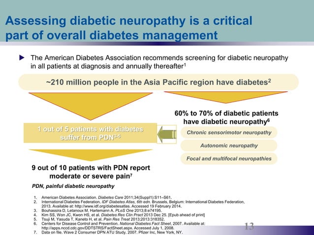 Painful diabetic peripheral neuropathy: diagnosis and management | PPTX