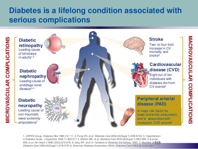 Painful diabetic peripheral neuropathy diagnosis and