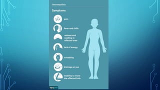 Plantar Fascitis /Painful Heel.pptx