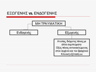 ΕΞΩΓΕΝΗΣ vs. ΕΝΔΟΓΕΝΗΣ

                ΜΗ ΤΡΑΥΜΑΤΙΚΗ

    Ενδογενής                    Εξωγενής

                          Ατυπος, διάχυτος πόνος με
                              άλλα συμπτώματα
                         Οξύς πόνος αντανακλώμενος
                         στον αυχένα και τον βραχίονα
                              Κλινική εξέταση (-)
 