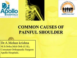 Painful shoulder