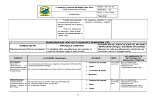 Página 2 de 5
2
6 de junio de 2019
2.0
• Emplear adecuadamente
los pronombres personales al
describir miembros de su familia y
entorno
• Relacionar ilustraciones
con oraciones y frases simples
siguiendo secuencias basadas en
cuentos cortos.
En ocasiones identifica si una
expresión es afirmativa o negativa
TRANSVERSALIDAD – PROYECTO PEDAGÓGICO TRANSVERSAL (PPT)
NOMBRE DEL PPT APRENDIZAJE ESPERADO
DESCRIPCIÓN DE LAARTICULACIÓN DEL PPT EN EL
PERIODO (metodología o actividades articuladoras)
Derechos Humanos “Cumplo mis deberes” El estudiante utiliza pequeños textos para entender en
ingles las normas de casa y el salón de clase
Mencionar en inglés sus deberes como miembro de una
comunidad, usando un lenguaje sencillo.
MOMENTOS ACTIVIDADES (Metodología) RECURSOS TIEMPO
IMPLEMENTACIÓN DE
ESTRATEGIAS DE
EVALUACIÓN FORMATIVA
EXPLORACIÓN
Exploración
(reconocimiento de
saberes previos frente al
eje generador y objetivo
de aprendizaje.)
Se presenta a los estudiantes unas imágenes donde aparecen diferentes niños
haciendo quehaceres del hogar.
Se hace lluvia de preguntas sobresi ellos tambiénhan realizado estas acciones
 Cuaderno de apuntes
 Guías
 Diccionario de inglés.
 Parlantes
10 minutos
x semana
Buen comportamiento
Presentación de trabajos
Participación oral
Compromisos en clase. Casa
ESTRUCTURACIÓN
(conceptualización y
modelación frente al eje
temático y objetivo de
aprendizaje)
Se presenta el audiovisual https https://youtu.be/4Talxts_V8I
Se hacen preguntas alusivas al video visto
Se visulaiza las imágenes
 Cuaderno de apuntes
 Guías
 Fichas
25 minutos
x semana x
tema
Buen comportamiento
Presentación de trabajos
Participación oral
Compromisos en clase. Casa
Realización de trabajos en grupo
 