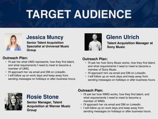 TARGET AUDIENCE
Jessica Muncy
Outreach Plan:
• I'll ask her what UMG represents, how they
fi
nd talent,
and what requirements I need to meet to become a
member of UMG.
• I'll approach her via email and DM on LinkedIn.
• I will follow up on work days and keep away from
sending messages on holidays or after business hours.
Senior Talent Acquisition
Specialist at Universal Music
Group
Glenn Ulrich
Talent Acquisition Manager at
Sony Music
Rosie Stone
Senior Manager, Talent
Acquisition at Warner Music
Group
Outreach Plan:
• I'll ask her how Sony Music works, how they
fi
nd talent,
and what requirements I need to meet to become a
member of Sony Music.
• I'll approach him via email and DM on LinkedIn.
• I will follow up on work days and keep away from
sending messages on holidays or after business hours.
Outreach Plan:
• I'll ask her how WMG works, how they
fi
nd talent, and
what requirements I need to meet to become a
member of WMG.
• I'll approach her via email and DM on LinkedIn.
• I will follow up on work days and keep away from
sending messages on holidays or after business hours.
 