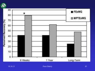 18.10.13 Pain-Elderly 83
 