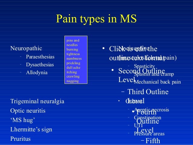 pain in ms
