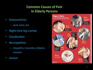 Common Causes of Pain
In Elderly Persons
• Osteoarthritis
– back, knee, hip
• Night-time leg cramps
• Claudication
• Neuropathies
– idiopathic, traumatic, diabetic,
herpetic
• Cancer
4
 