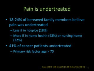 Pain is undertreated
• 18-24% of bereaved family members believe
pain was undertreated
– Less if in hospice (18%)
– More if in home health (43%) or nursing home
(32%)
• 41% of cancer patients undertreated
– Primary risk factor age > 70
7
Hanson JAGS 45: 1339, Teno JAMA 291: 88, Cleeland NEJM 390: 592
 