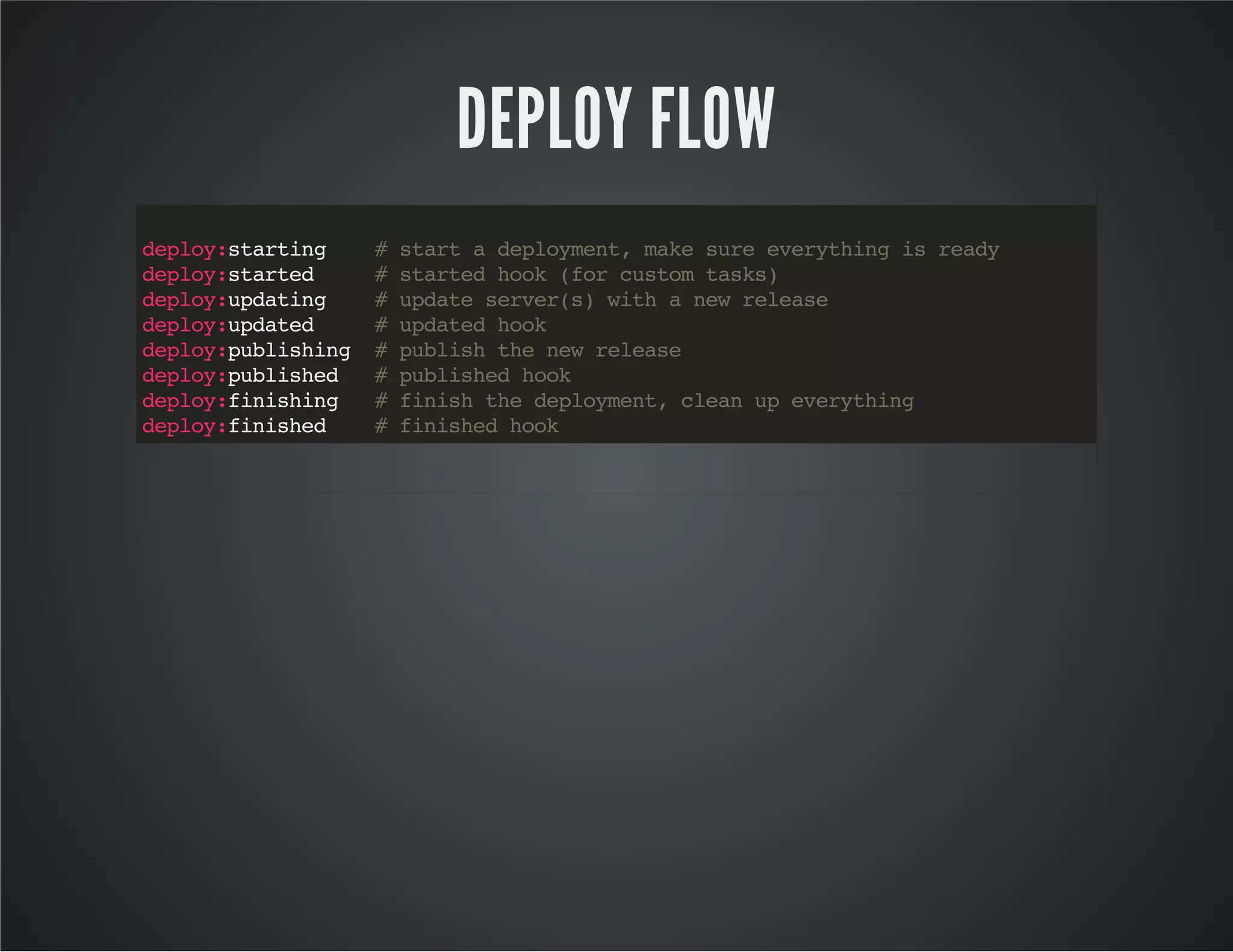 DEPLOY FLOW 
deploy:starting # start a deployment, make sure everything is ready 
deploy:started # started hook (for custom tasks) 
deploy:updating # update server(s) with a new release 
deploy:updated # updated hook 
deploy:publishing # publish the new release 
deploy:published # published hook 
deploy:finishing # finish the deployment, clean up everything 
deploy:finished # finished hook 
 