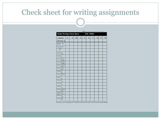 Check sheet for writing assignments
 
