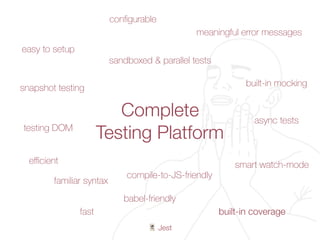 🃏 Jest
Complete
Testing Platform
easy to setup
conﬁgurable
familiar syntax
babel-friendly
meaningful error messages
smart watch-mode
fast
eﬃcient
testing DOM
snapshot testing
sandboxed & parallel tests
built-in coverage
built-in mocking
async tests
compile-to-JS-friendly
 
