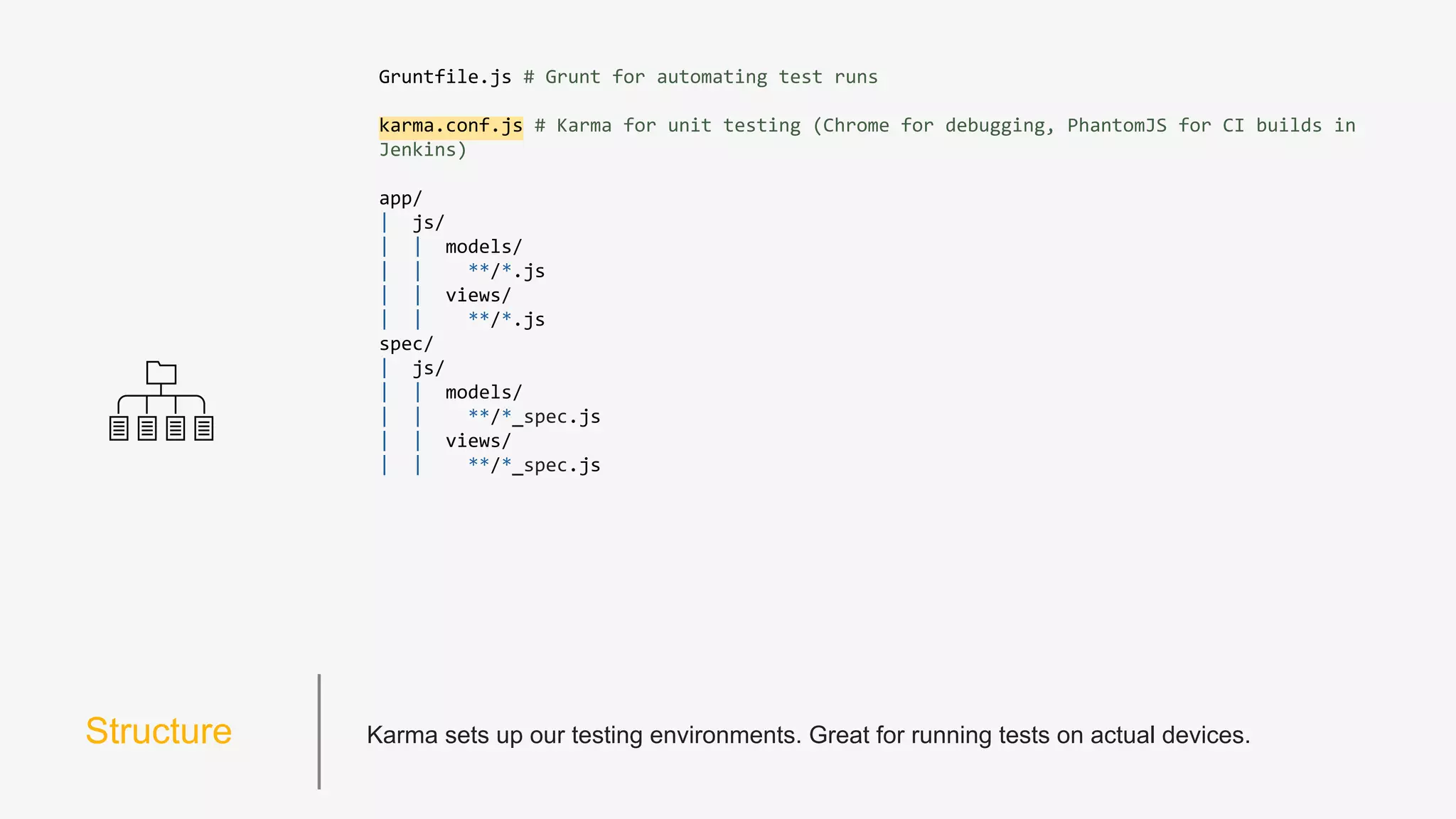 Introduction
Team Bicycle
● A Director of Product and Two developers
● Behavior Driven Development and Pairing
● Launched the new mobile web experience in 5 months
● 1000 Unit Tests and 200 Acceptance Tests
A team built for speed.
 