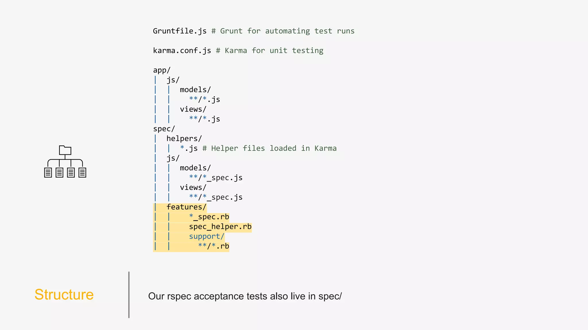 Structure Karma sets up our testing environments. Great for running tests on actual devices.
Gruntfile.js # Grunt for automating test runs
karma.conf.js # Karma for unit testing (Chrome for debugging, PhantomJS for CI builds in
Jenkins)
app/
| js/
| | models/
| | **/*.js
| | views/
| | **/*.js
spec/
| js/
| | models/
| | **/*_spec.js
| | views/
| | **/*_spec.js
 