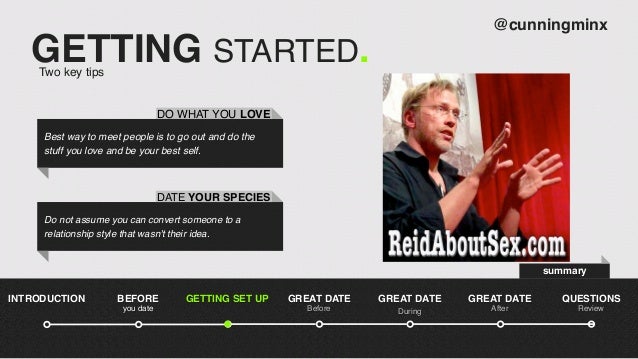 christian single online dating service