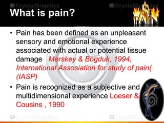 Painm Pain ( M.Sc Nursing) | PPTX