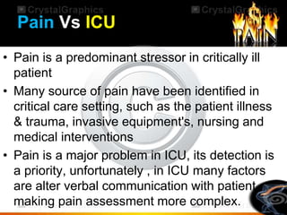 Painm Pain ( M.Sc Nursing) | PPTX