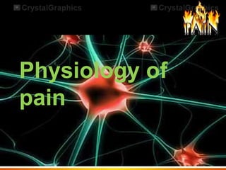 Painm Pain ( M.Sc Nursing) | PPTX