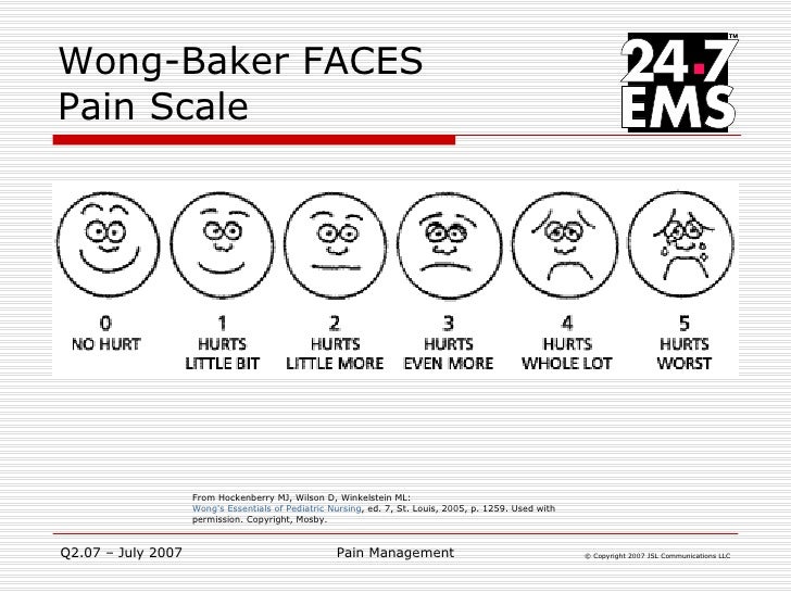 Pain Management