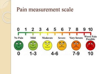 Pain measurement scale
 