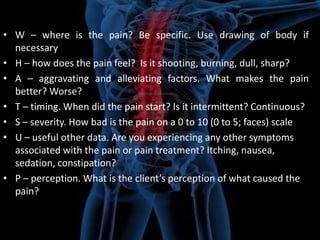 Pain management | PPTX