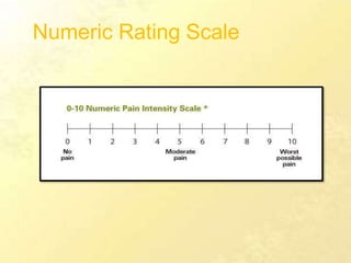 Numeric Rating Scale
 