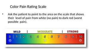 Pain Using A Color Scale Principles and Basics of Pain Management.pptx