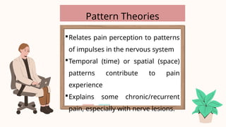 Pain management- Medical Surgical Nursing | PPTX