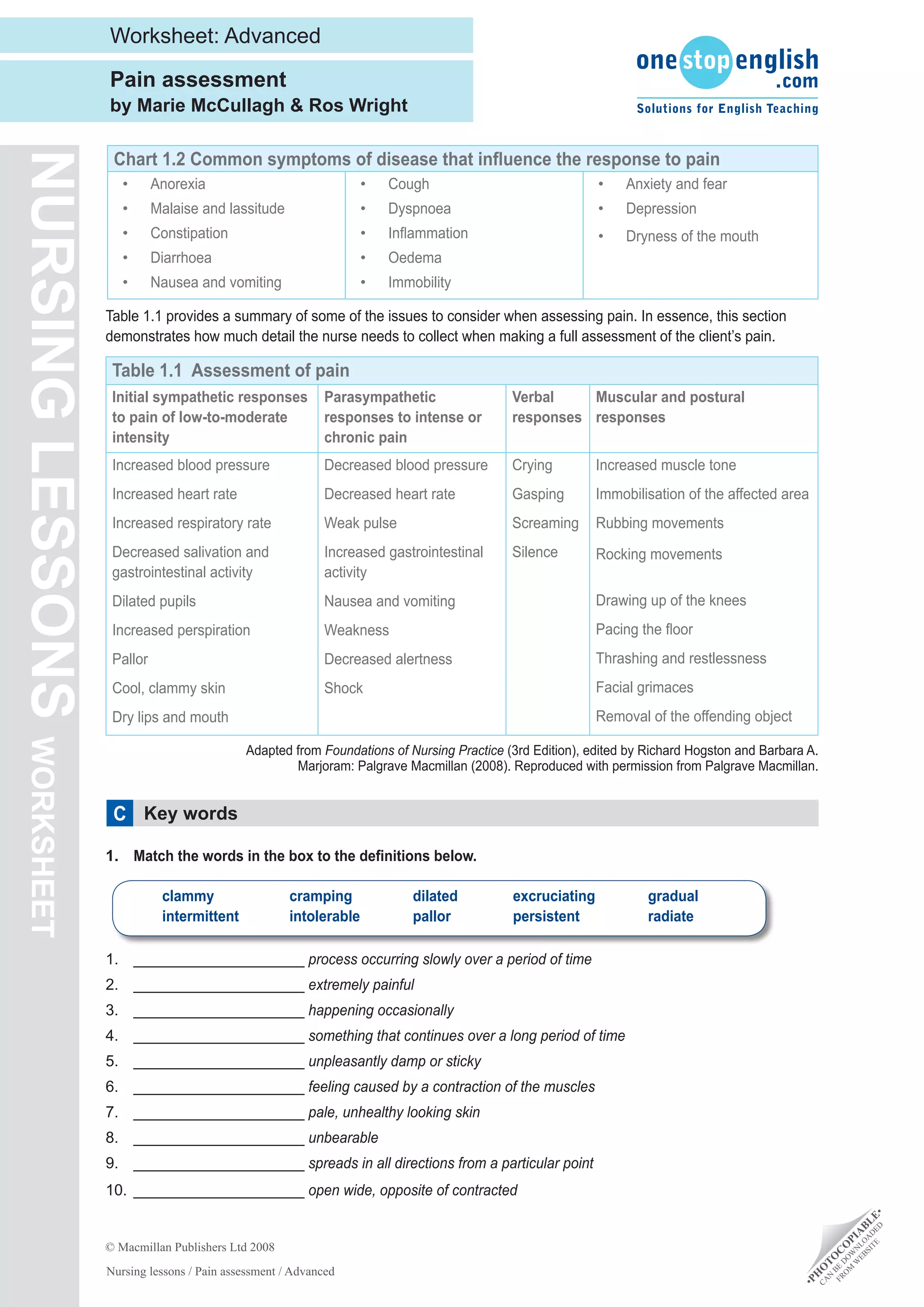 Pain management reading activity | PDF