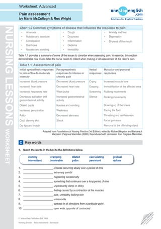 Pain management reading activity | PDF