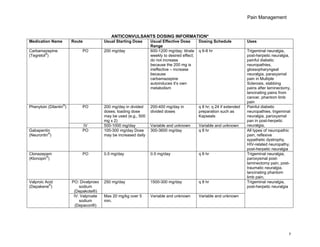 gabapentin neuralgia medication