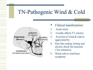 Aversion To Cold Pain management by acupuncture | PPT