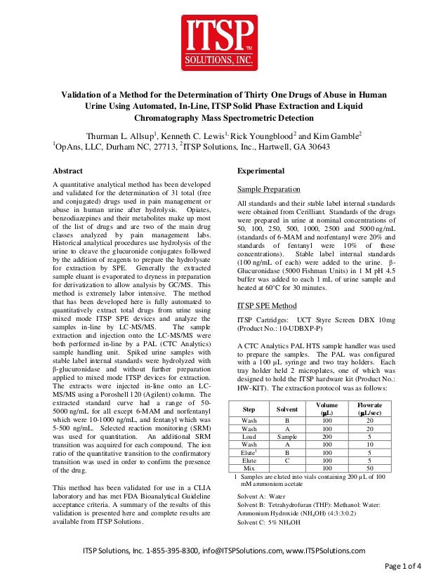 Pain management drugs in urine validated application note itsp