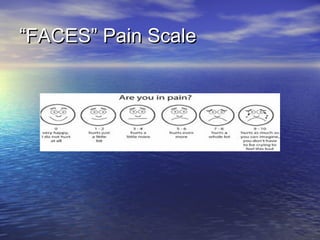 ““FACES” Pain ScaleFACES” Pain Scale
 