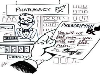 Pain management for nurses