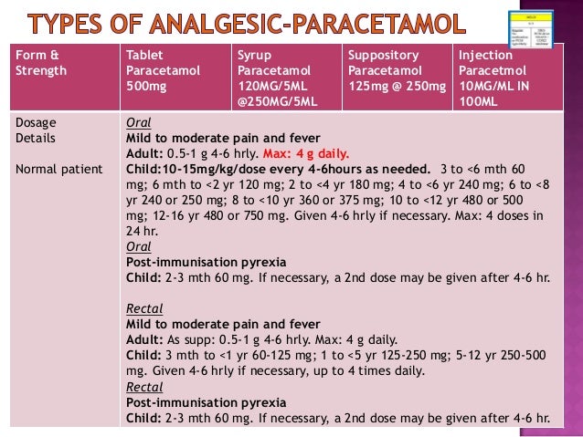 dosage acetylcysteine poisoning paracetamol for n on pain medication emergency management Overview at in