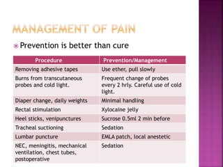 Pain management in neonates