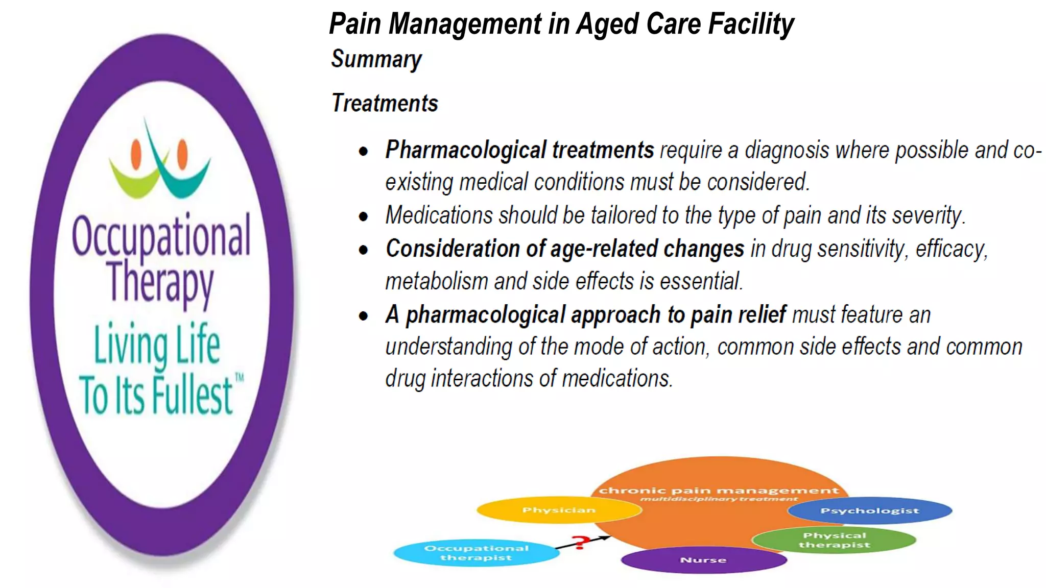Pain Management in Aged Care Facility
 