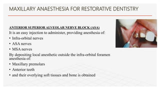 Pain management in Restorative dentistry and Endodontics - fathima ...