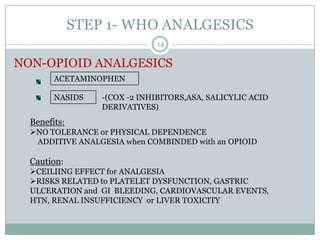 STEP 2- WHO ANALGESICS
15
WEAK OPIOIDS
CODEINE
HYDROCODONE
OXYCODONE –(in combination with a non-
opioid)
TRAMADOL (mu-ag...
