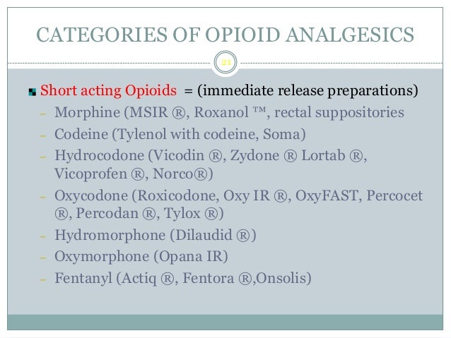 Pain management overview 2013