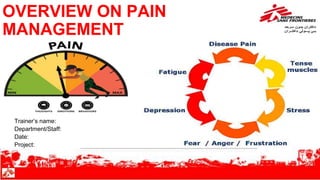 Trainer’s name:
Department/Staff:
Date:
Project:
Validation:
OVERVIEW ON PAIN
MANAGEMENT
 