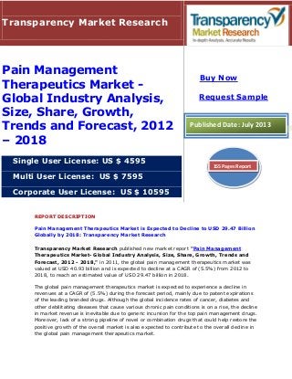 REPORT DESCRIPTION
Pain Management Therapeutics Market is Expected to Decline to USD 29.47 Billion
Globally by 2018: Transparency Market Research
Transparency Market Research published new market report "Pain Management
Therapeutics Market- Global Industry Analysis, Size, Share, Growth, Trends and
Forecast, 2012 - 2018," in 2011, the global pain management therapeutics market was
valued at USD 40.93 billion and is expected to decline at a CAGR of (5.5%) from 2012 to
2018, to reach an estimated value of USD 29.47 billion in 2018.
The global pain management therapeutics market is expected to experience a decline in
revenues at a CAGR of (5.5%) during the forecast period, mainly due to patent expirations
of the leading branded drugs. Although the global incidence rates of cancer, diabetes and
other debilitating diseases that cause various chronic pain conditions is on a rise, the decline
in market revenue is inevitable due to generic incursion for the top pain management drugs.
Moreover, lack of a strong pipeline of novel or combination drugs that could help restore the
positive growth of the overall market is also expected to contribute to the overall decline in
the global pain management therapeutics market.
Transparency Market Research
Pain Management
Therapeutics Market -
Global Industry Analysis,
Size, Share, Growth,
Trends and Forecast, 2012
– 2018
Single User License: US $ 4595
Multi User License: US $ 7595
Corporate User License: US $ 10595
Buy Now
Request Sample
Published Date: July 2013
155 Pages Report
 