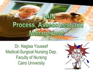Dr. Naglaa Youssef
Medical-Surgical Nursing Dep.
Faculty of Nursing
Cairo University
 