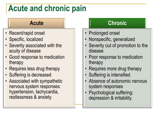 Acute and chronic pain
Acute
• Recent/rapid onset
• Specific, localized
• Severity associated with the
acuity of disease
• Good response to medication
therapy
• Requires less drug therapy
• Suffering is decreased
• Associated with sympathetic
nervous system responses:
hypertension, tachycardia,
restlessness & anxiety.
Chronic
• Prolonged onset
• Nonspecific, generalized
• Severity out of promotion to the
disease
• Poor response to medication
therapy
• Requires more drug therapy
• Suffering is intensified
• Absence of autonomic nervous
system responses
• Psychological suffering:
depression & irritability.
 