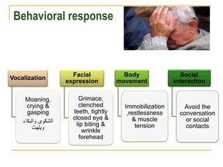 Vocalization
Moaning,
crying &
gasping
‫والبكاء‬ ‫الشكوى‬
‫ويلهث‬
Facial
expression
Grimace,
clenched
teeth, tightly
closed eye &
lip biting &
wrinkle
forehead
Body
movement
Immobilization
,restlessness
& muscle
tension
Social
interaction
Avoid the
conversation
or social
contacts
Behavioral response
 