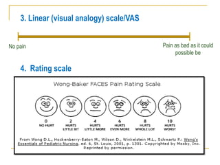 3. Linear (visual analogy) scale/VAS
4. Rating scale
No pain Pain as bad as it could
possible be
 