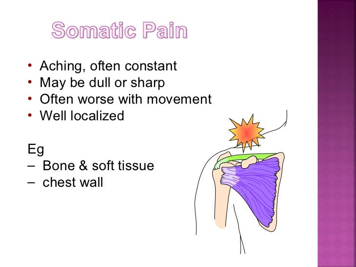 Pain managment with modalities 1