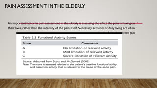 pain mechanisms and assessment of pain .pptx