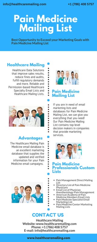 Pain medicine mailing list
