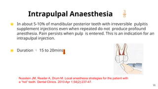 Intrapulpal Pre and post Pain Management in Endodontics | PPTX